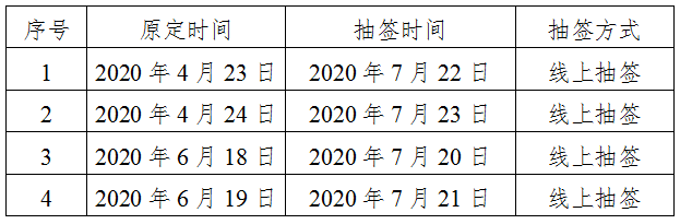 商标注册