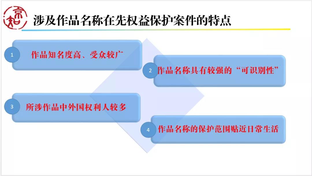 案件特点