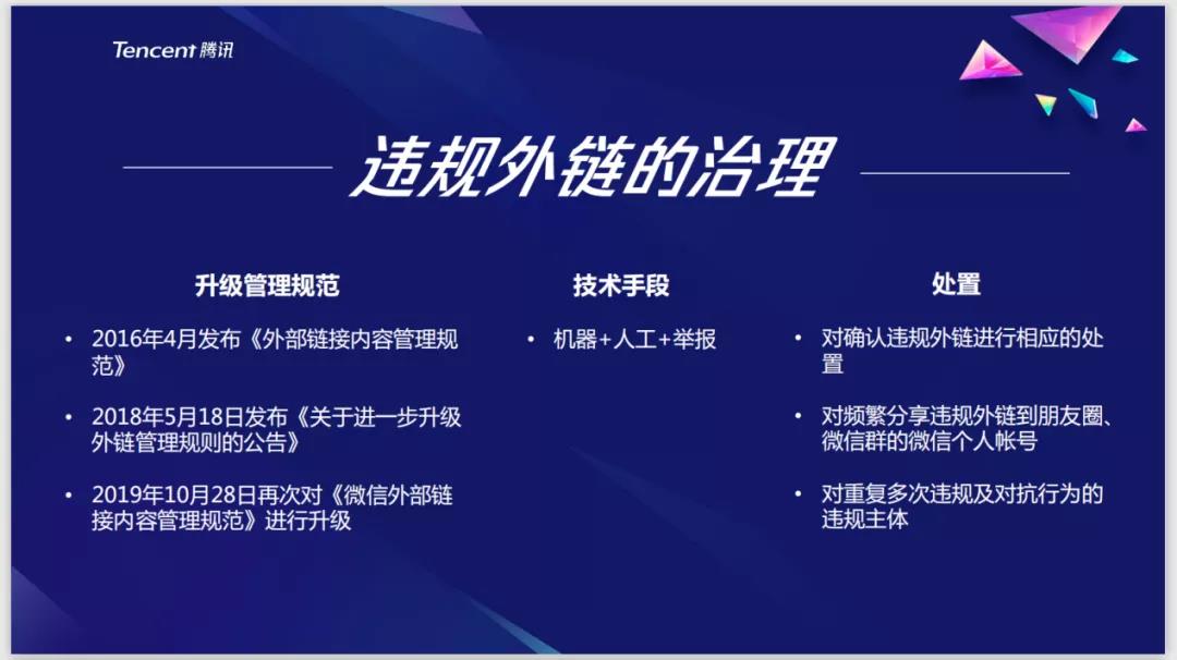 违规外链