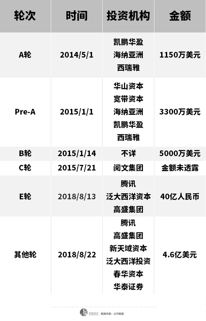 喜马拉雅