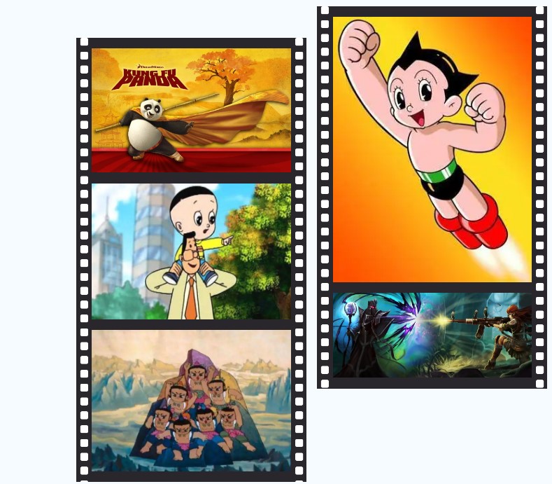 作品名称权益