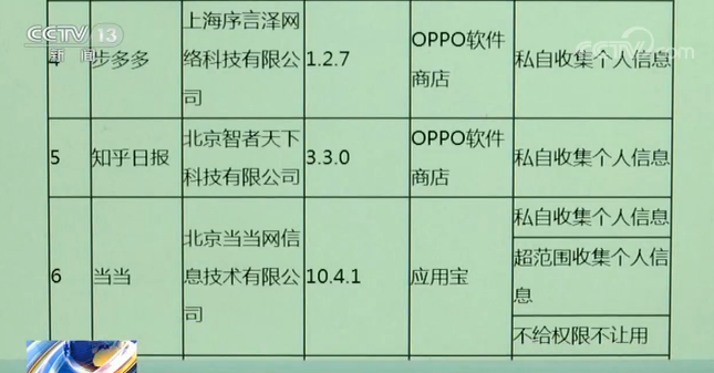 APP致个人信息泄露